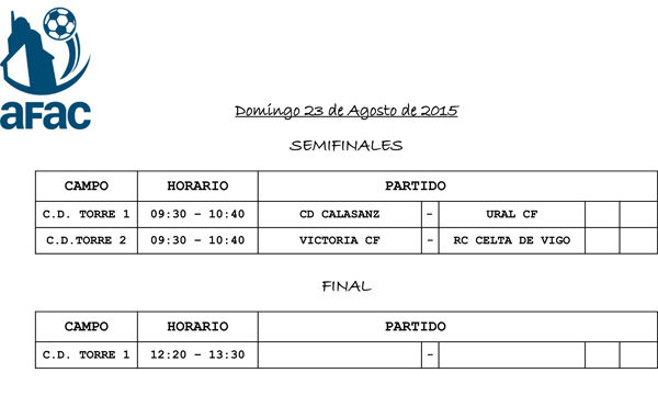 RESULTADOS_Torneo_Futbol Base AFAC-5