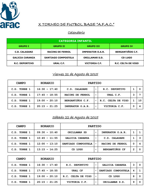 RESULTADOS_Torneo_Futbol Base AFAC-3